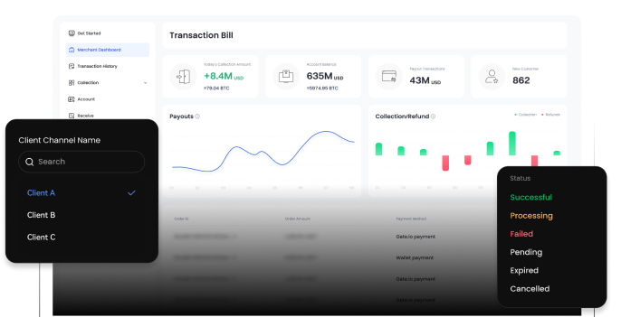 Robustes Händler-Dashboard und Unterkontoverwaltung