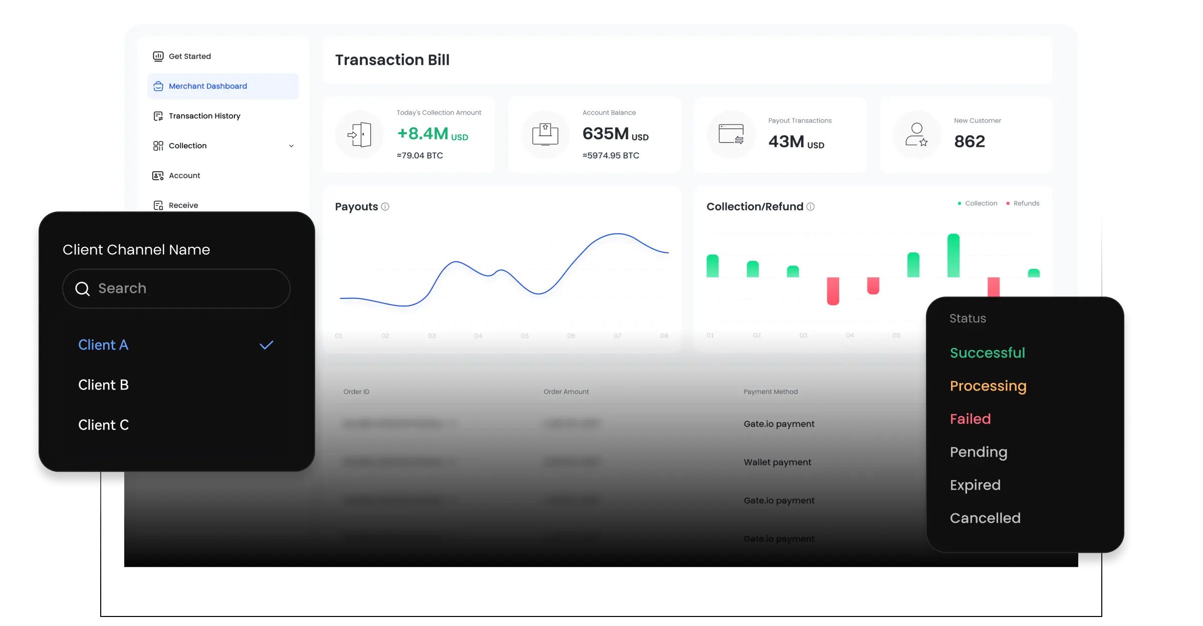 Robustes Händler-Dashboard und Unterkontoverwaltung